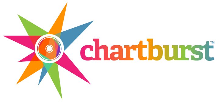 Chartburst